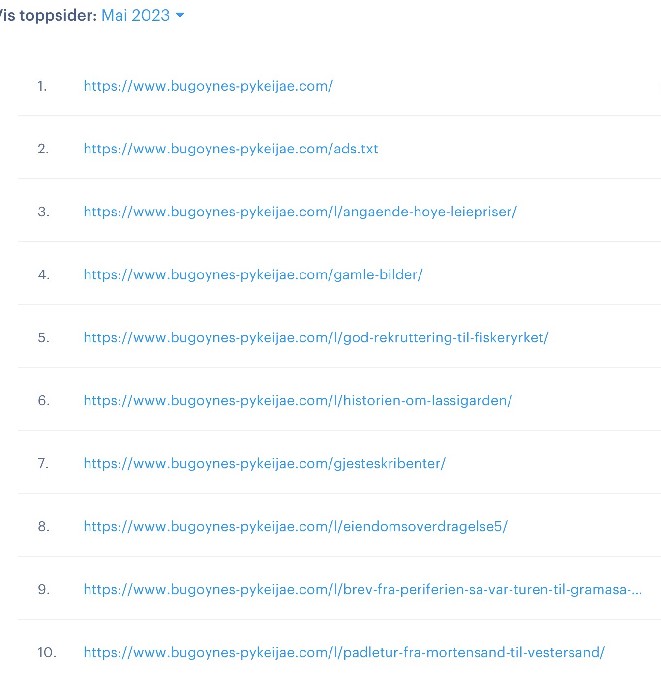 Nettstedsstatistikk Bugøynes Pykeijæ